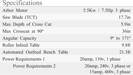 Specifications Arbor Motor 5.5Kw / 7.5Hp 3 phase Saw Blade (TCT) 17.7in Max Depth of Cross Cut 5.9in Max Crosscut at 90º 36in Angular Capacity 9º to 171º Roller Infeed Table 9.8ft Automated Outfeed Bench Table 21.3ft Power Requirements 1 20amp, 110v, 1 phase  Power Requirements 2 20amp, 240v, 3 phase or 15amp, 460v, 3 phase