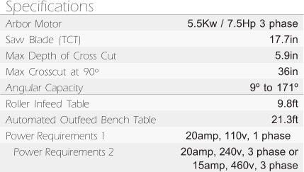 Specifications Arbor Motor 5.5Kw / 7.5Hp 3 phase Saw Blade (TCT) 17.7in Max Depth of Cross Cut 5.9in Max Crosscut at 90º 36in Angular Capacity 9º to 171º Roller Infeed Table 9.8ft Automated Outfeed Bench Table 21.3ft Power Requirements 1 20amp, 110v, 1 phase  Power Requirements 2 20amp, 240v, 3 phase or 15amp, 460v, 3 phase
