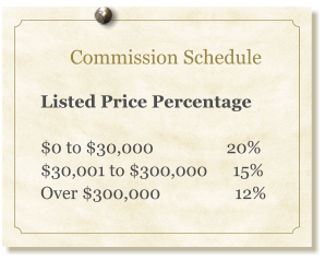 Commission Schedule  Listed Price Percentage  $0 to $30,000 		     20% $30,001 to $300,000      15%  Over $300,000   	       12%