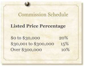 Commission Schedule  Listed Price Percentage  $0 to $30,000 		     20% $30,001 to $300,000      15%  Over $300,000   	       10%